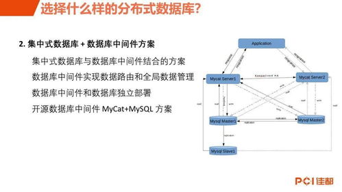 軌交產(chǎn)品事業(yè)部技術(shù)培訓(xùn)系列 12月技術(shù)分享會——計算機系統(tǒng)技術(shù)服務(wù)深入解析